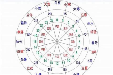 頴五行|寈的五行属什么,寈字的五行属性,寈的寓意